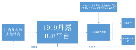 产品经理，产品经理网站